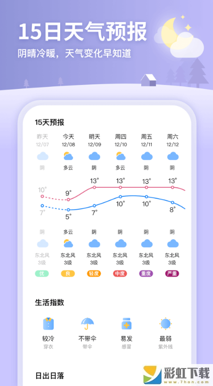 完美天氣專業(yè)氣象預(yù)測(cè)ios版v1.0.0預(yù)約