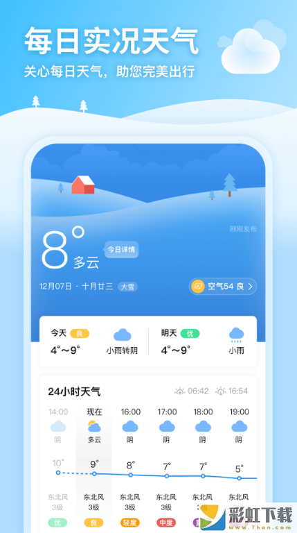 完美天氣專業(yè)氣象預(yù)測(cè)ios版v1.0.0預(yù)約