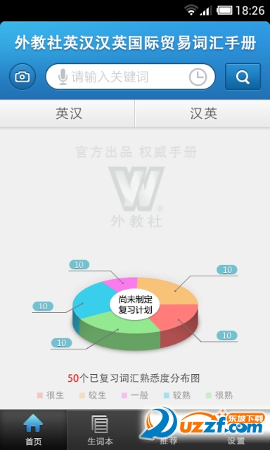 外教社外貿(mào)英語詞典