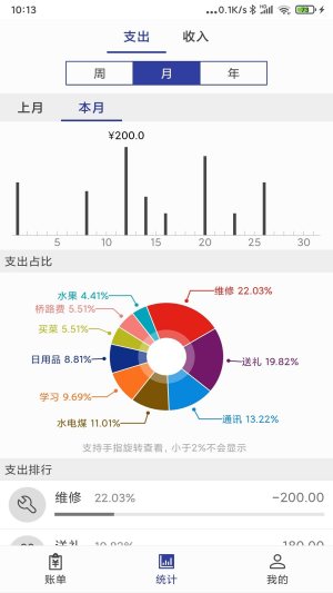 簡(jiǎn)約記賬專業(yè)版