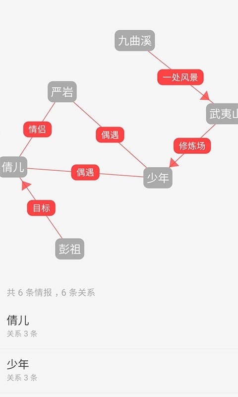 云上寫作官方最新版APP