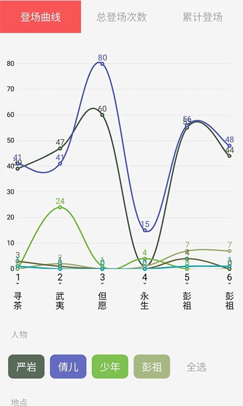 云上寫作官方最新版APP