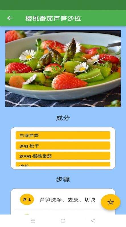 簡(jiǎn)單食譜