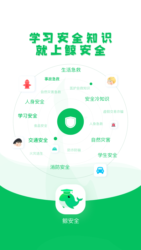 鯨安全app