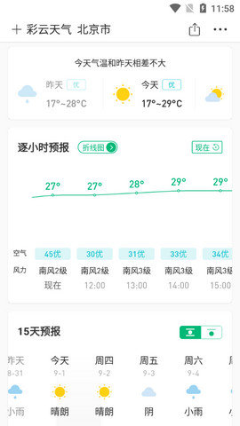 彩云天氣雷達預報APP