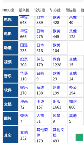 鵝鵝搜盤器安卓版