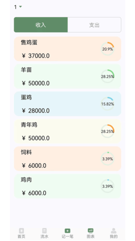 養(yǎng)殖記賬本軟件免費版