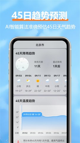 舒暢天氣app安卓版