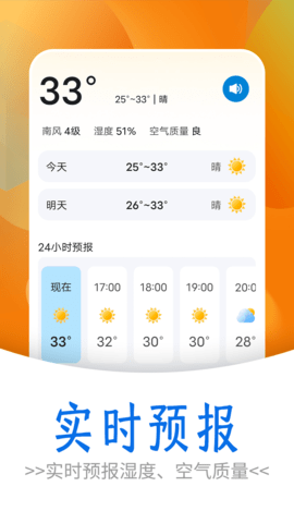 黎明天氣預報軟件