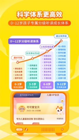 喜馬拉雅兒童app手機版