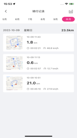 愛瑪E出行安卓最新版