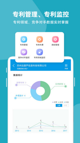 云葫蘆商標(biāo)查詢app