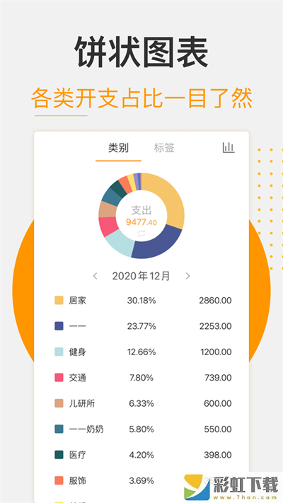 松鼠返利