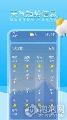 吉時(shí)天氣通