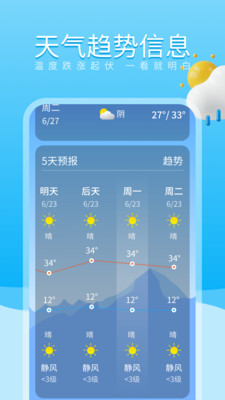 吉時(shí)天氣通