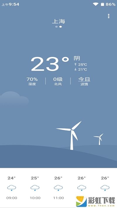 多親天氣