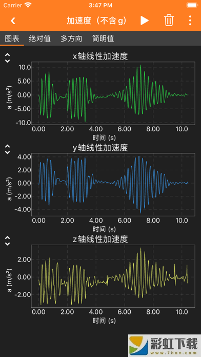 手機(jī)物理工坊