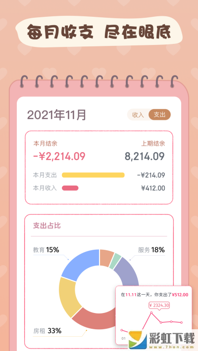 戀戀記賬app