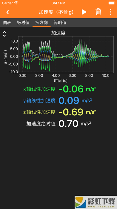 手機(jī)物理工坊