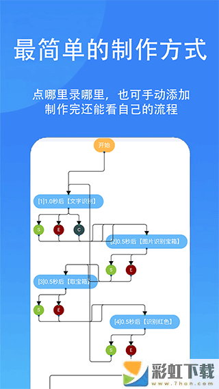 觸控精靈app