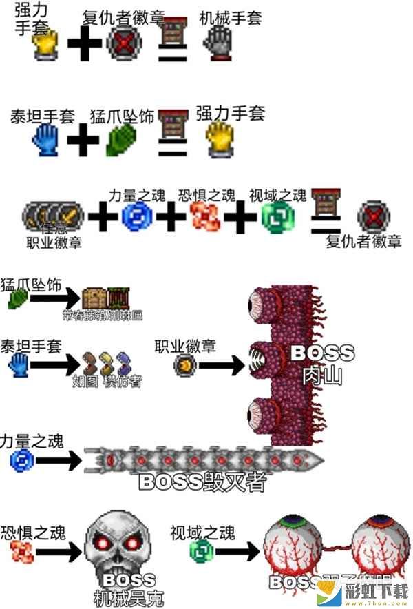 泰拉瑞亞戰(zhàn)士畢業(yè)飾品有哪些 泰拉瑞亞畢業(yè)飾品推薦及收集方式