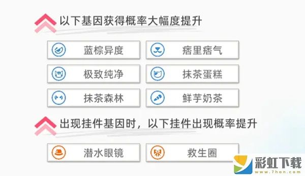 貓之城海灣救援主題貓?jiān)趺传@得 貓之城海灣救援主題貓獲得方法攻略