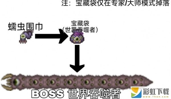 泰拉瑞亞戰(zhàn)士畢業(yè)飾品有哪些 泰拉瑞亞畢業(yè)飾品推薦及收集方式