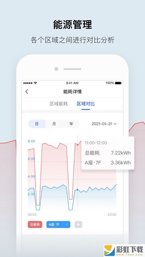 集智光控appv2.2.0 安卓版