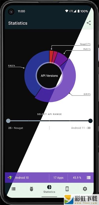 AppChecker