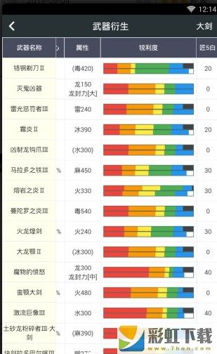 頑皮兔無廣告版本