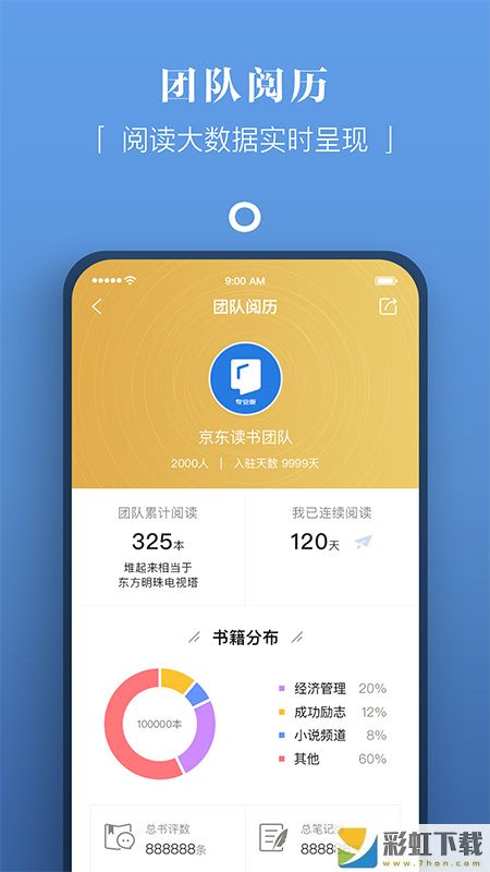 京東讀書專業(yè)版app