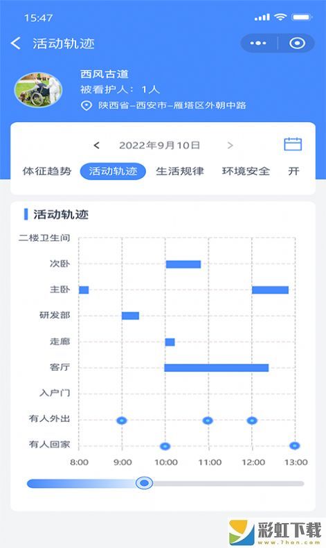 982智慧養(yǎng)老