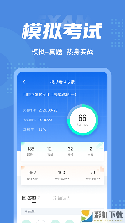 口腔修復(fù)體制作工考試