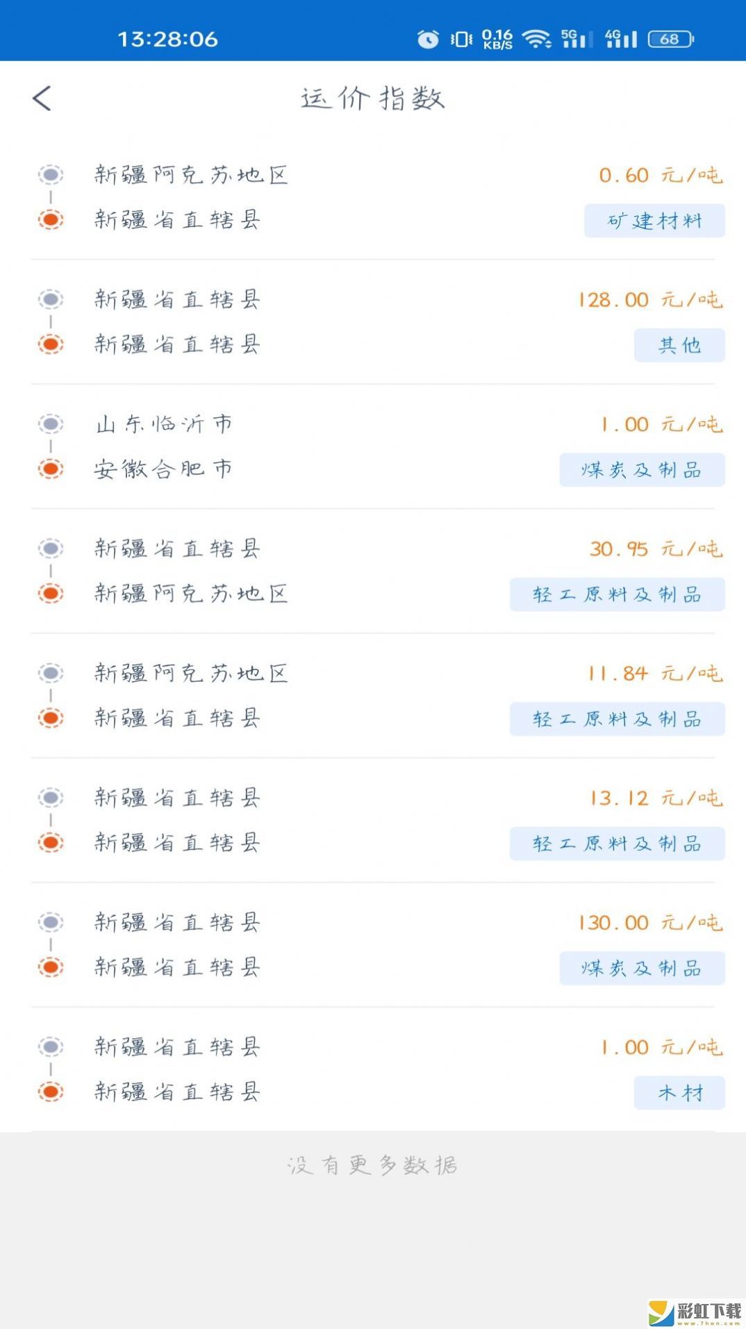 全域通貨運貨主