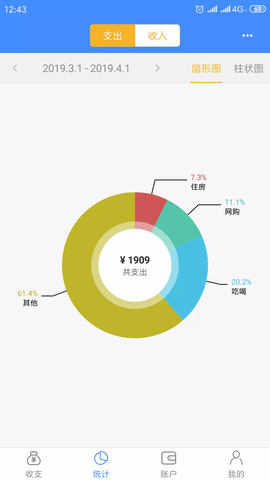 輕夢(mèng)生活工具記賬