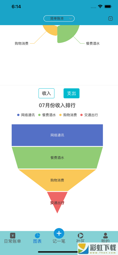 仟日記賬