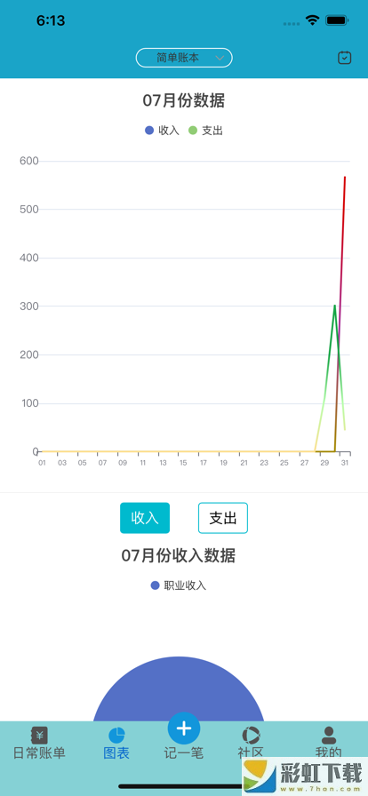 仟日記賬