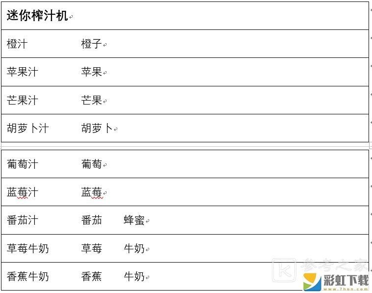 兔子與餐廳食譜配方都有哪些 兔子與餐廳食譜配方大全分享