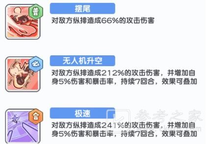 冒險小分隊露易絲技能及印記推薦 冒險小分隊露易絲技能印記選什么