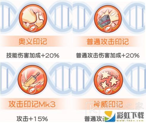 冒險小分隊露易絲技能及印記推薦 冒險小分隊露易絲技能印記選什么