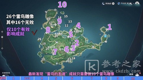 原神雷鳥雕像位置介紹 原神雷鳥雕像在哪里