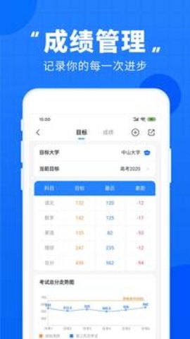 志愿直通車iOS