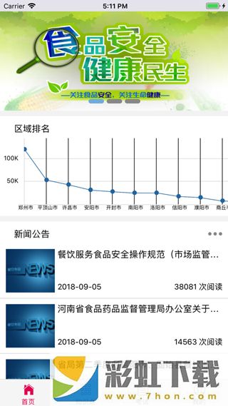 豫食考核