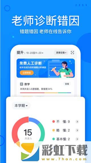 喵喵錯題