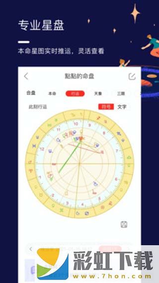 星盤(pán)說(shuō)app