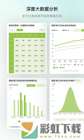 高小鹿身高簿