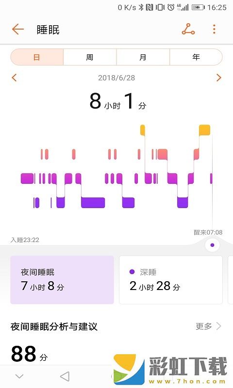 運(yùn)動(dòng)健康app