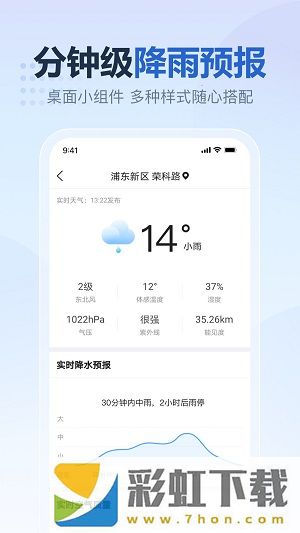 2345天氣王app,2345天氣王最新版無(wú)廣告