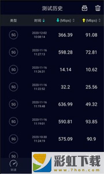 Speedtest5g安卓版