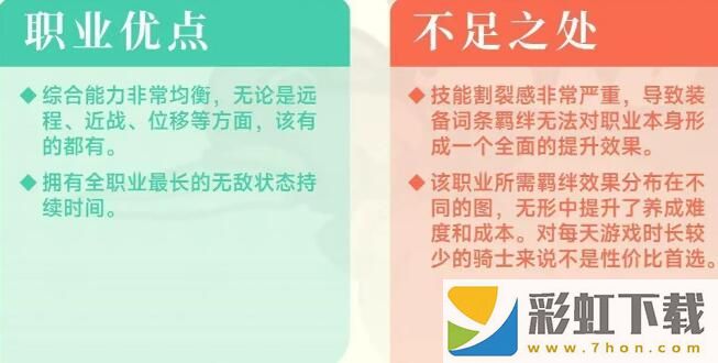 元?dú)怛T士前傳風(fēng)暴刺客攻略